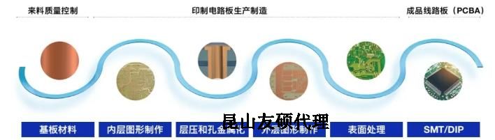 怀柔蔡司怀柔扫描电镜