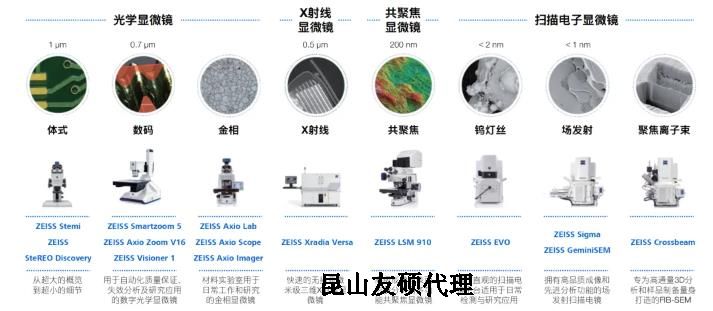 怀柔蔡司怀柔扫描电镜